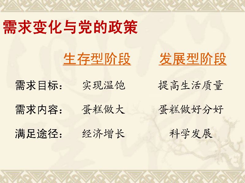 login_门徒娱乐_「爱生活,玩门徒」